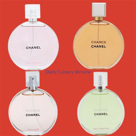 new chanel chance perfume reviews|chanel chance perfume priceline.